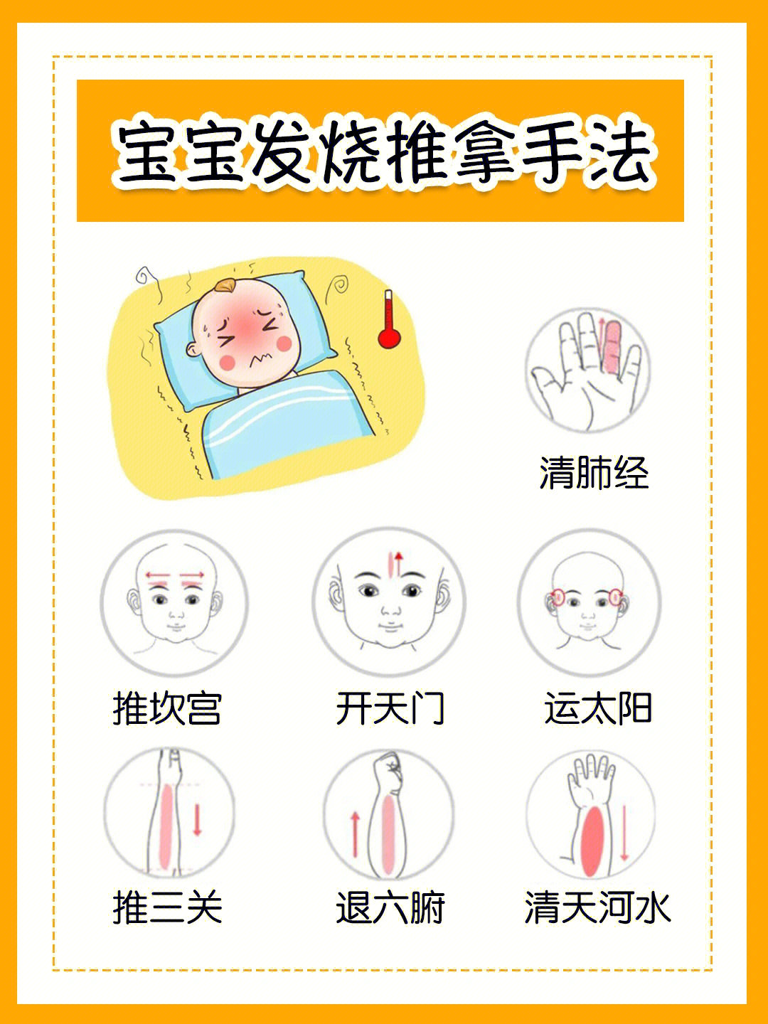 会有发烧的情况,除了及时就医吃药,可以试试用推拿帮助宝宝退烧降温