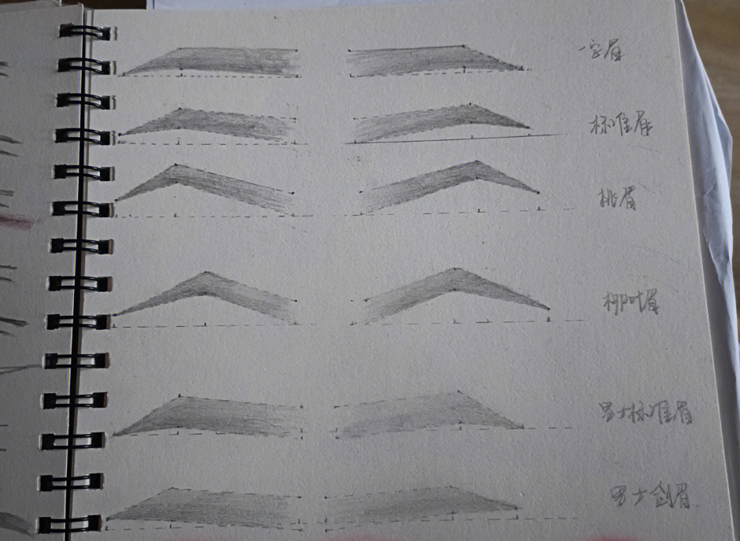 素描纸上画眉毛教程图片