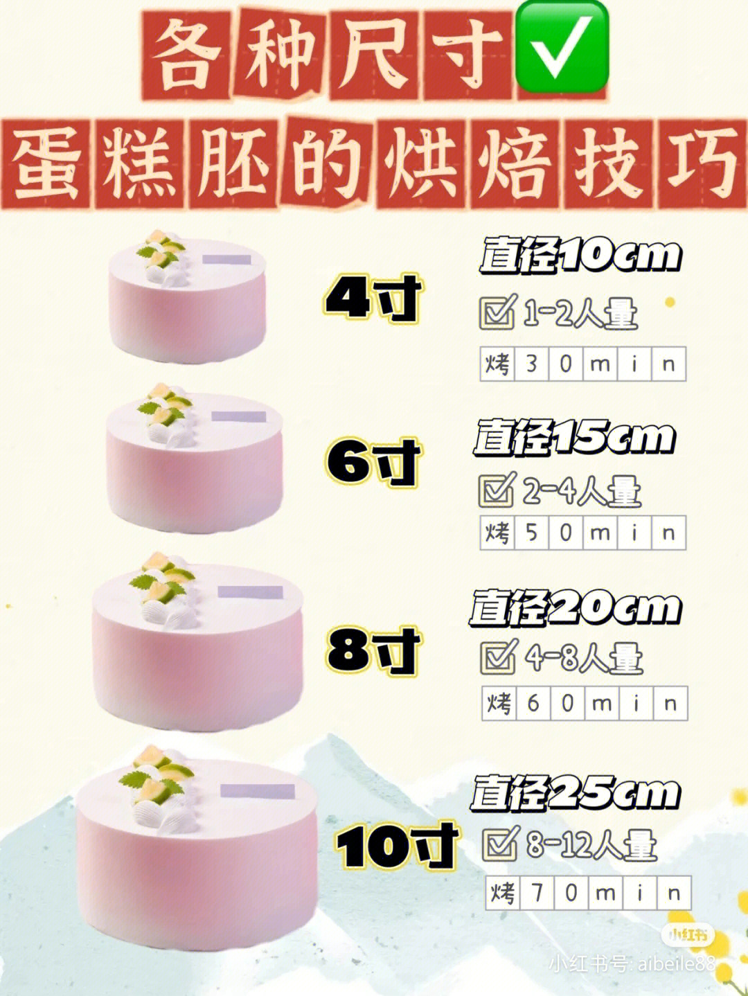 双层蛋糕尺寸搭配表图片