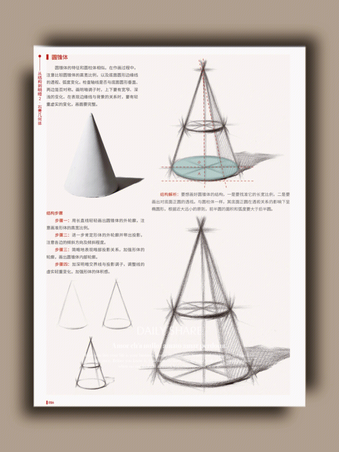 圆锥贯穿体画法教程图片