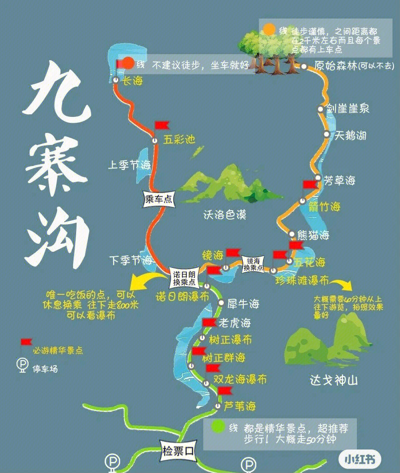 九寨沟乘车点地图图片