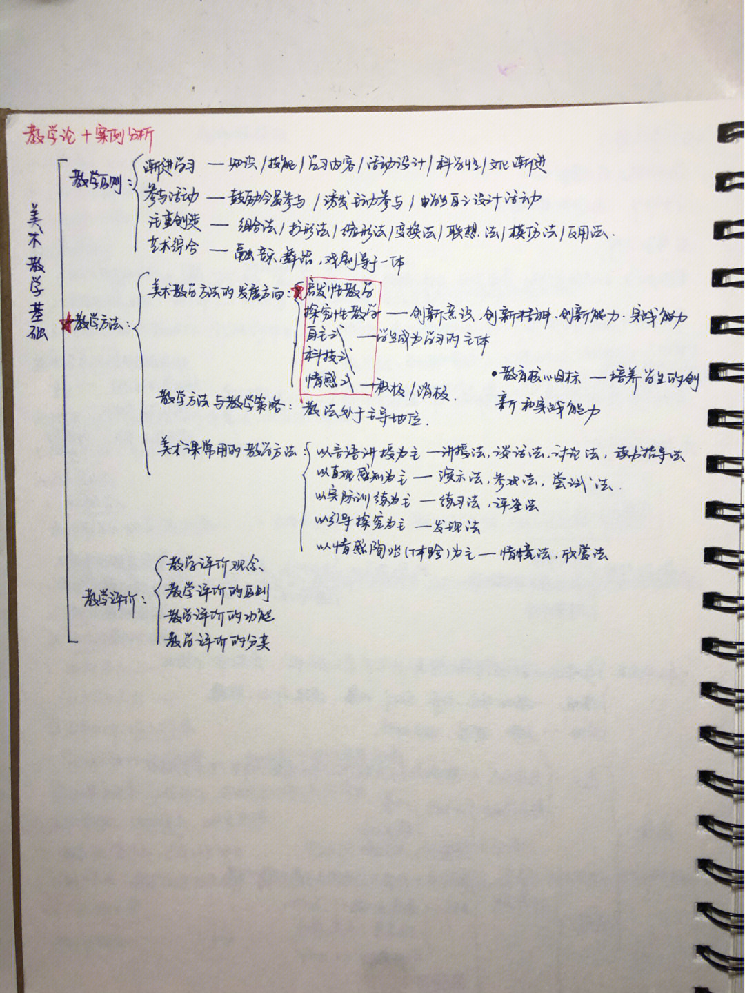 教学论案例分析