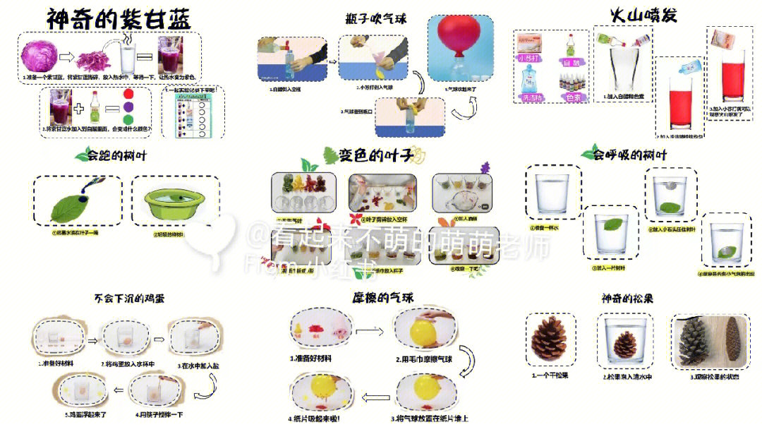 颜色变变变实验步骤图图片