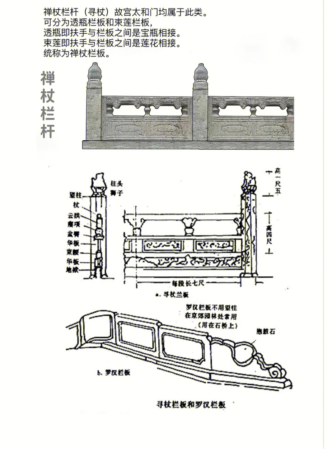 古建筑木栏杆结构名称图片