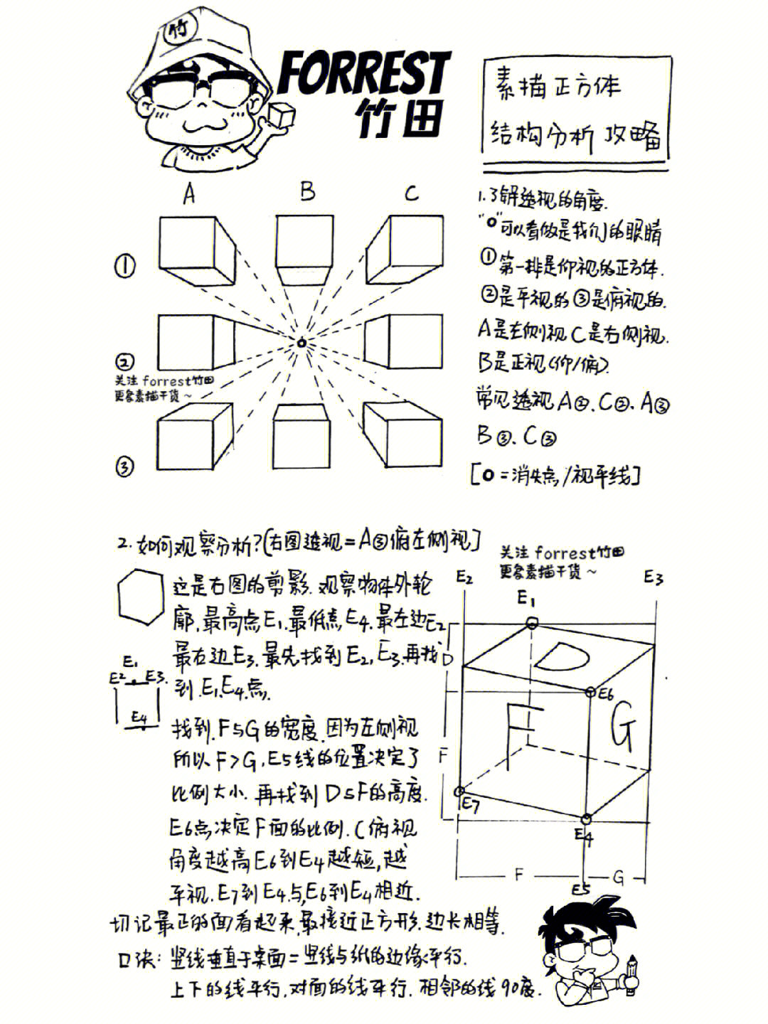 素描五要素图片