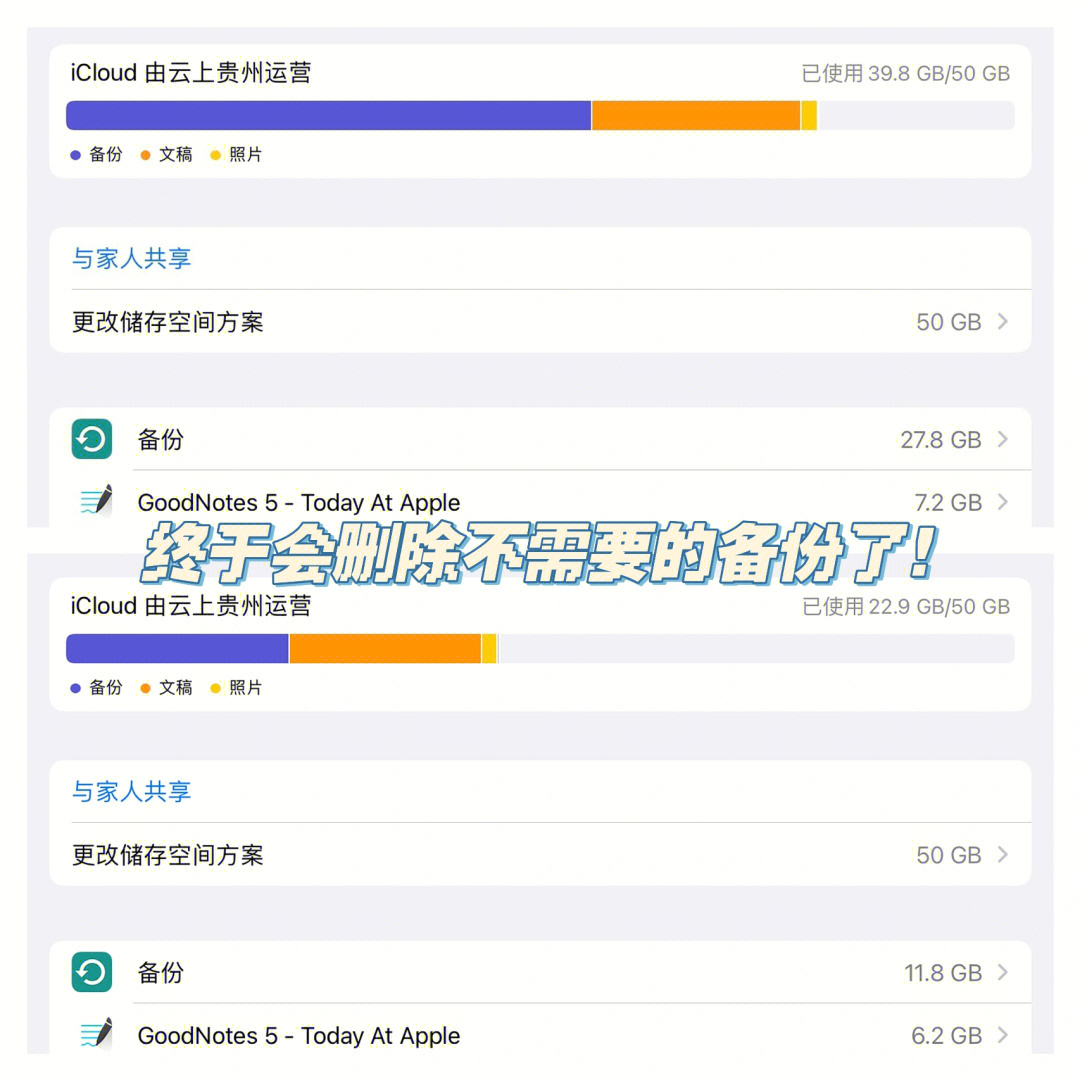 才知道icloud云备份正确使用方法