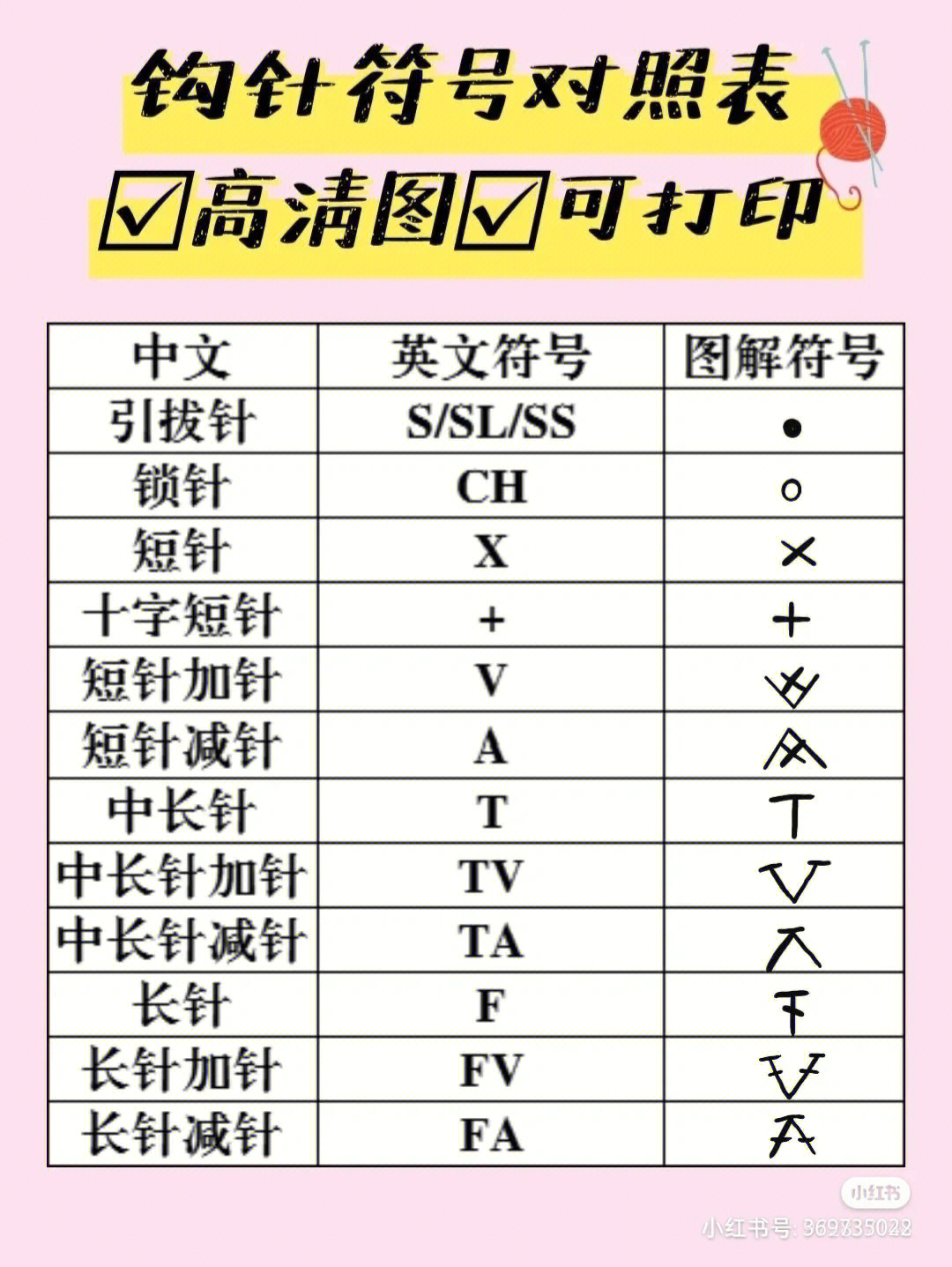 钩针符号对照表