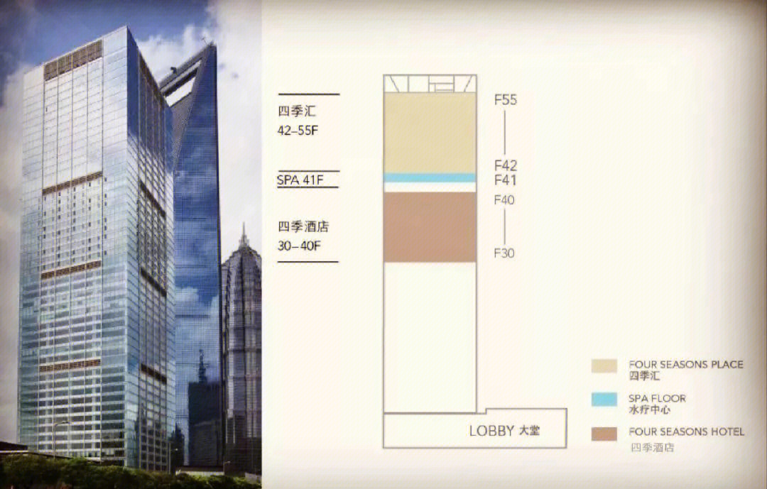 上海四季汇公寓户型图图片