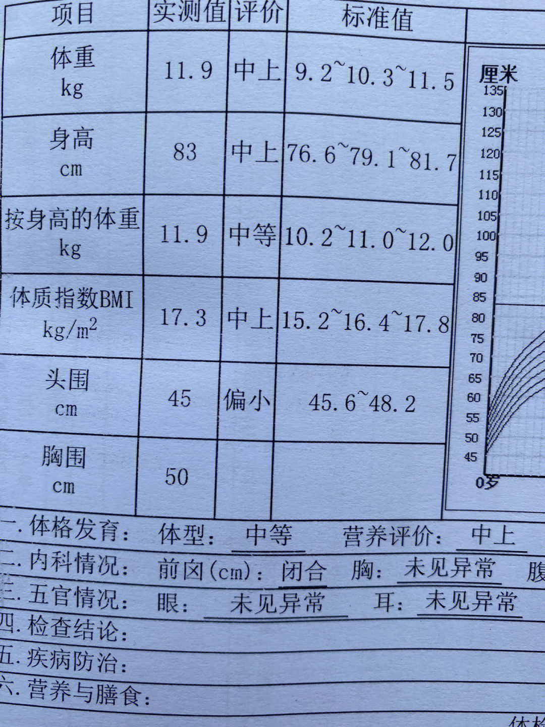 宝宝头围偏小图片