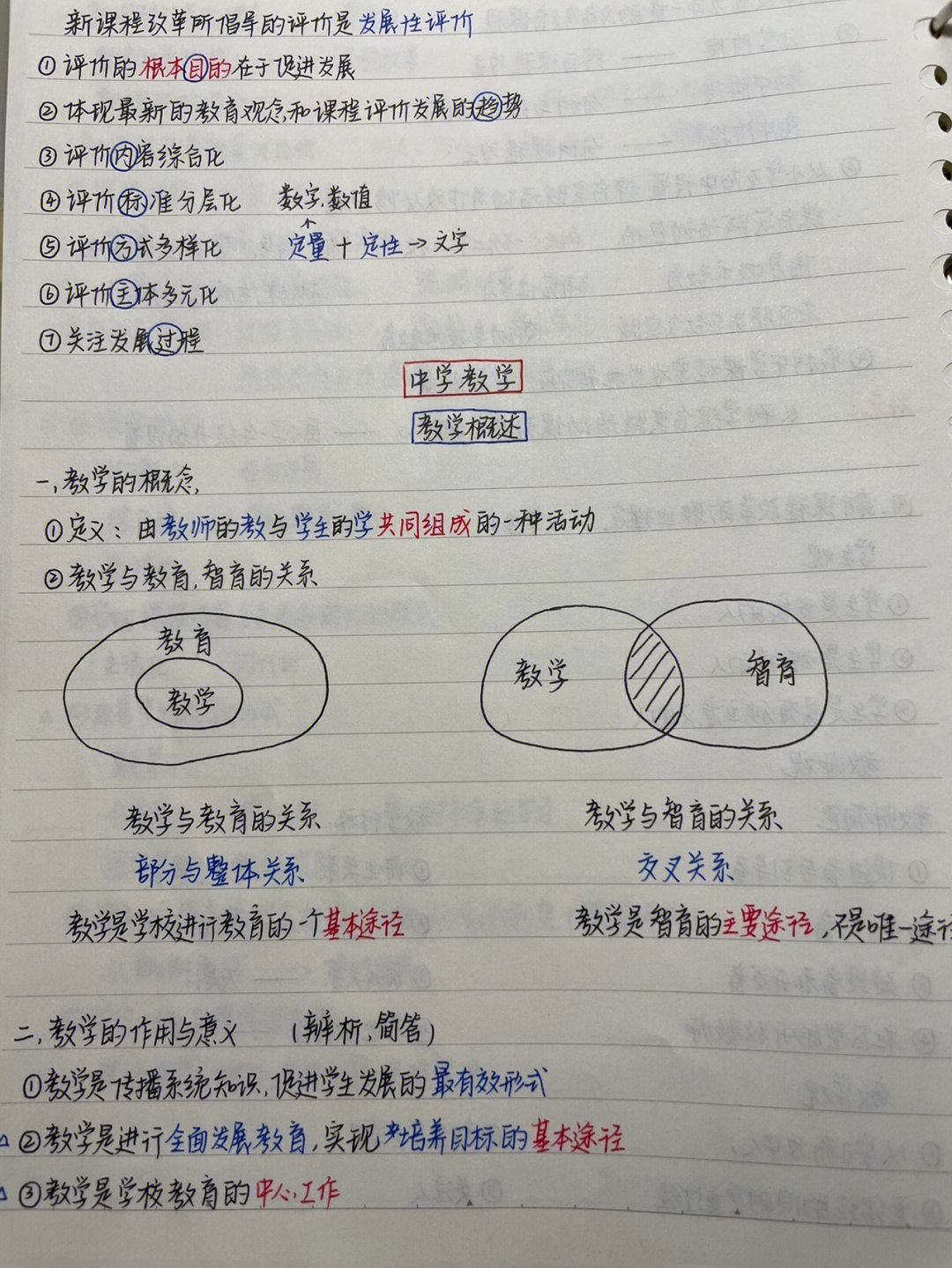 教资笔记中学教学过程77概述手写笔记分享