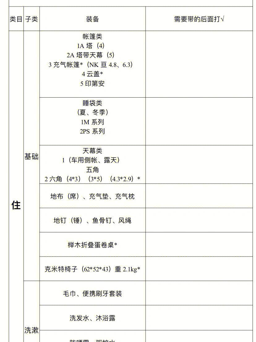 植物备忘录仙人球图片