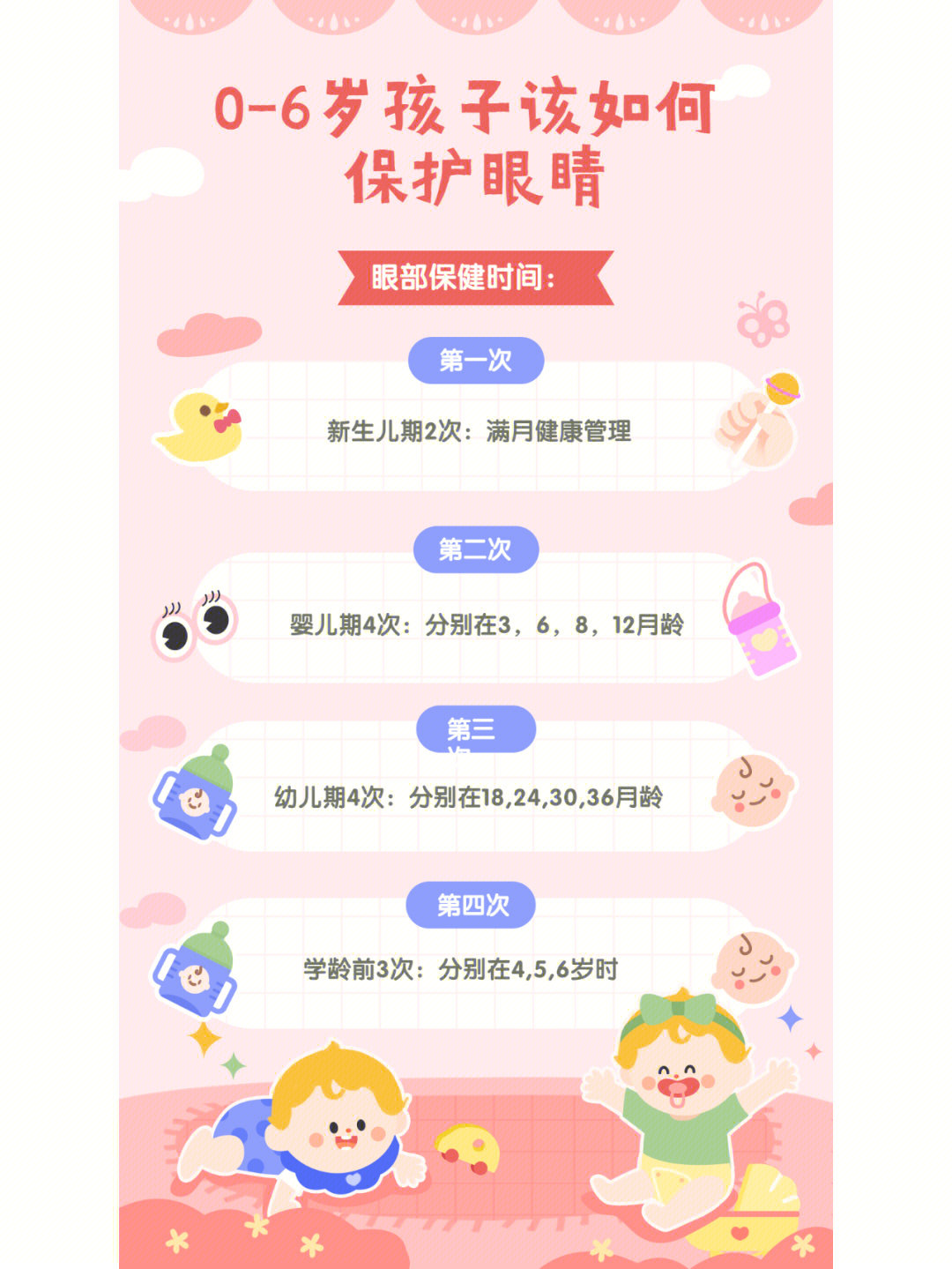 婴儿0到12个月视力距离图片