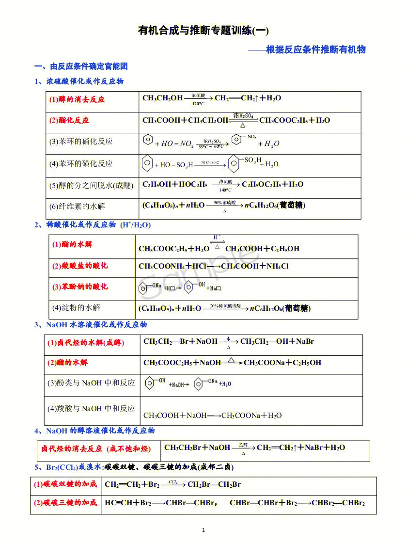 苯的磺化反应方程式图片