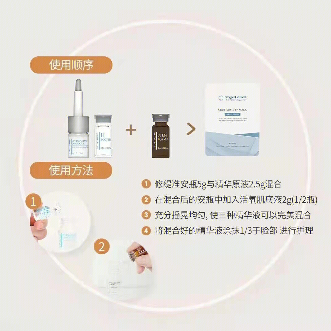 安瓶使用顺序图片