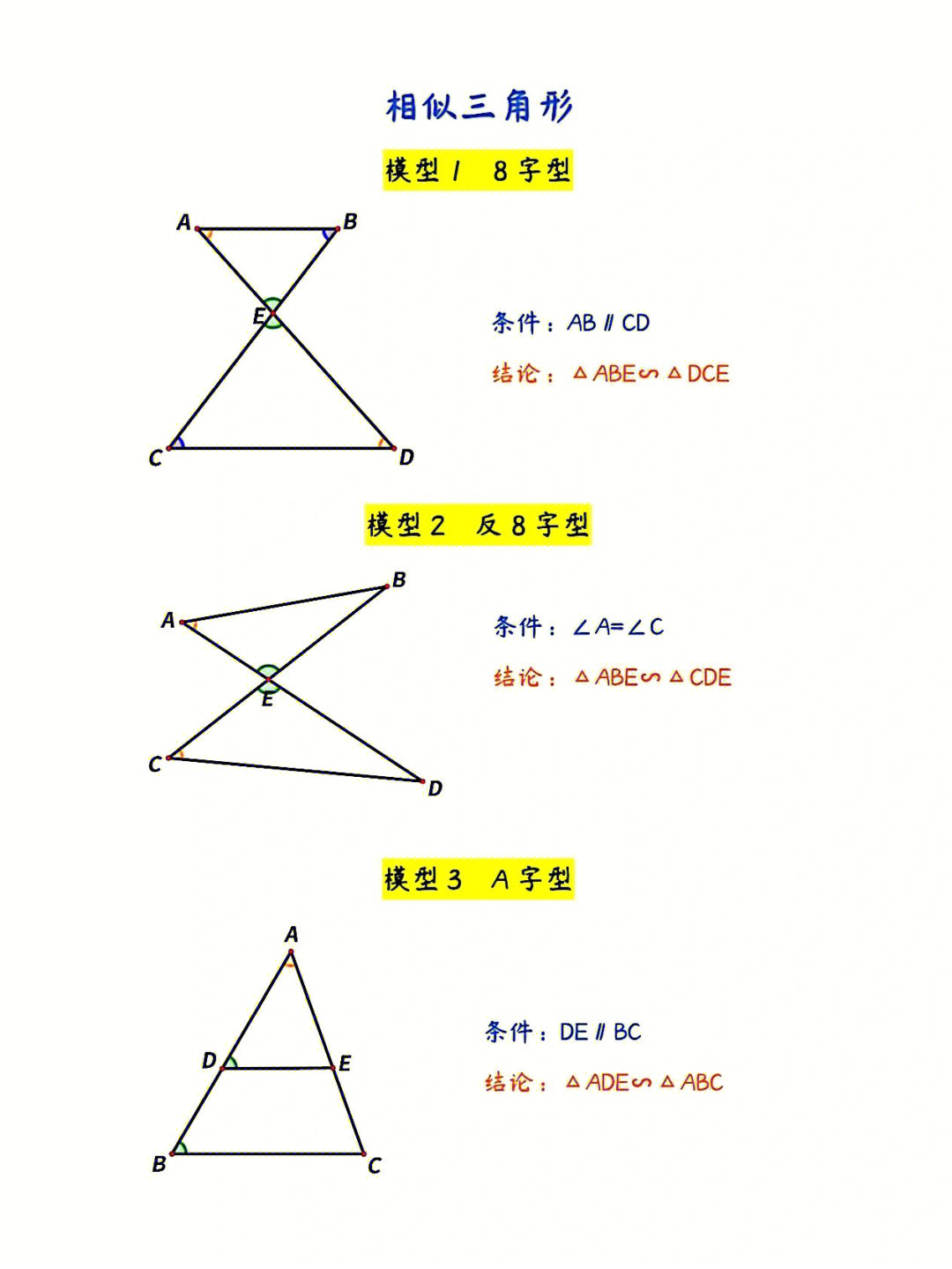 相似三角形模型总结图片