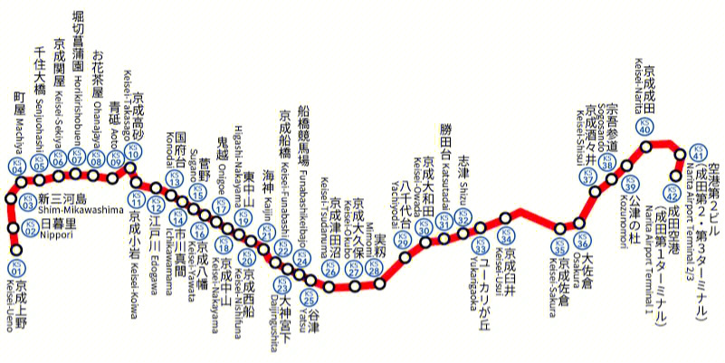 日本千叶县地图图片