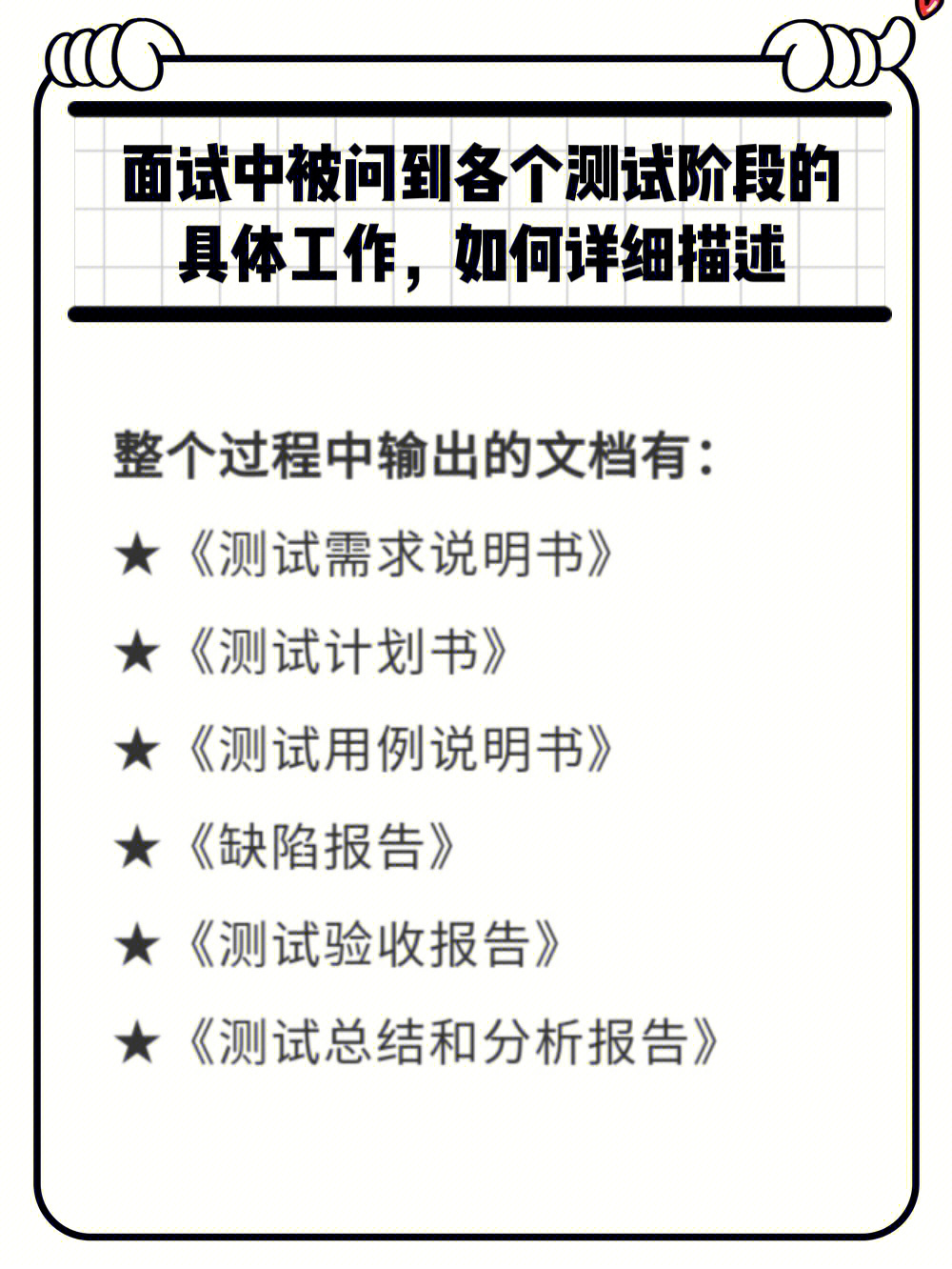 软件技术专业面试题目_银监局监管类面试专业题目_财务专业面试题目