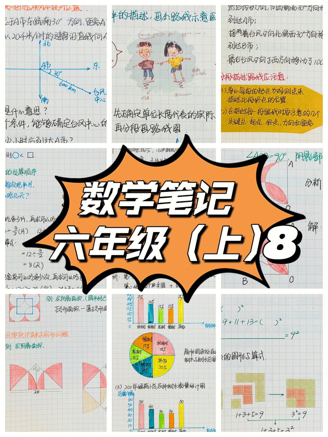 学霸逆袭数学笔记六年级上8