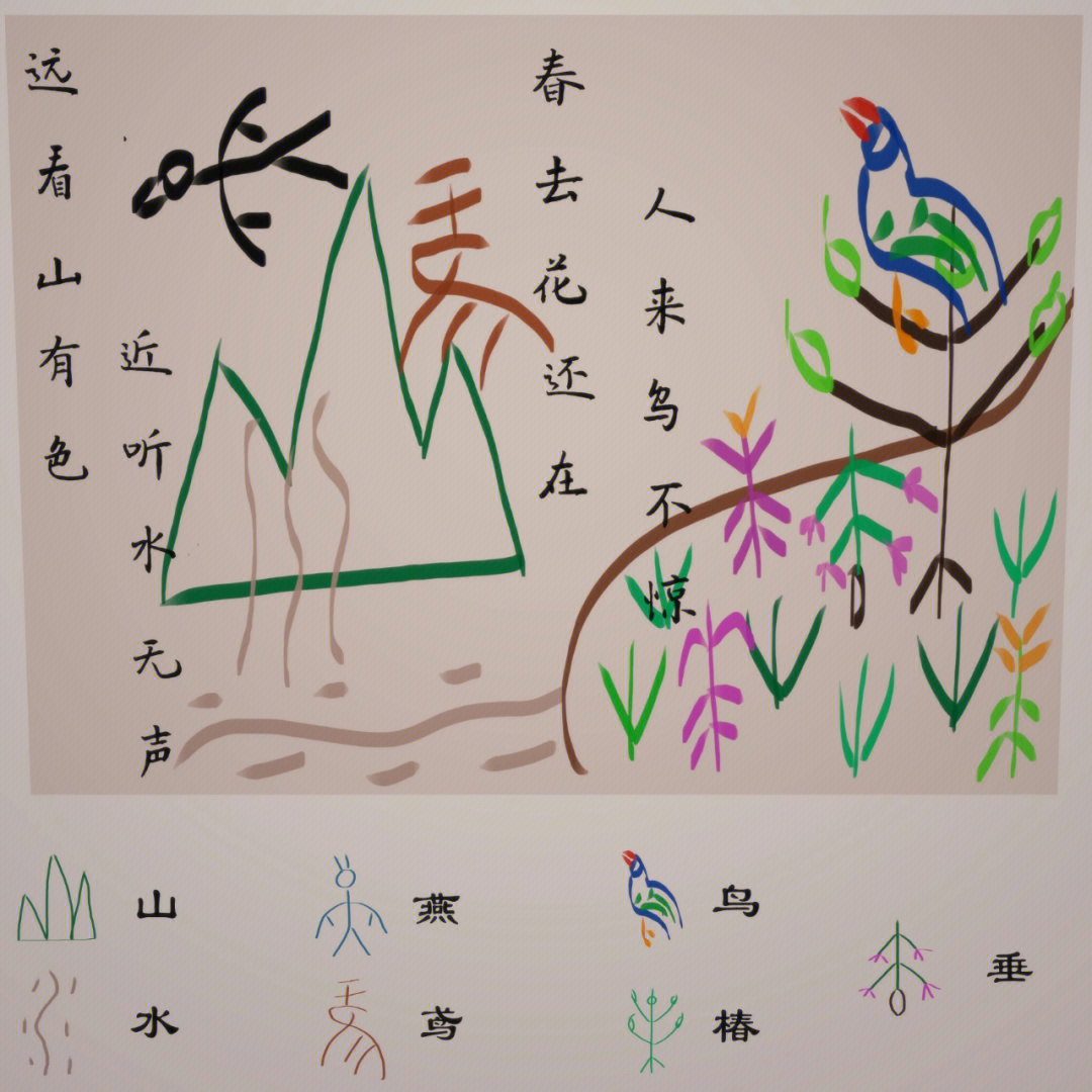 古代文字 图画图片