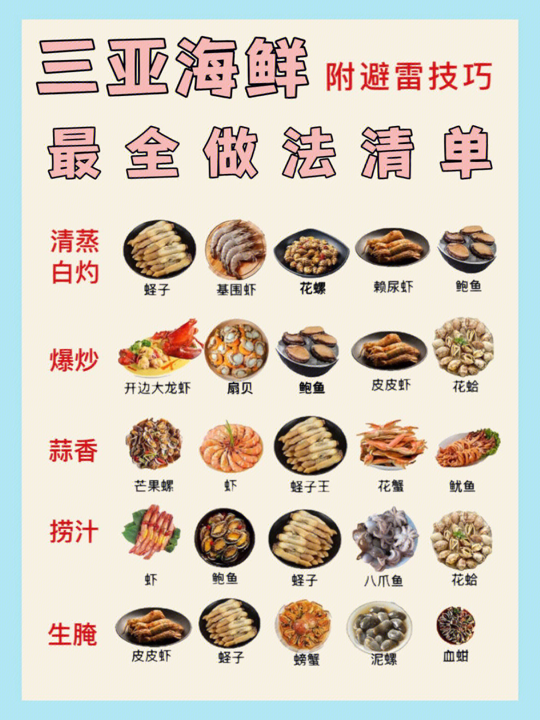 海鲜名字大全图片