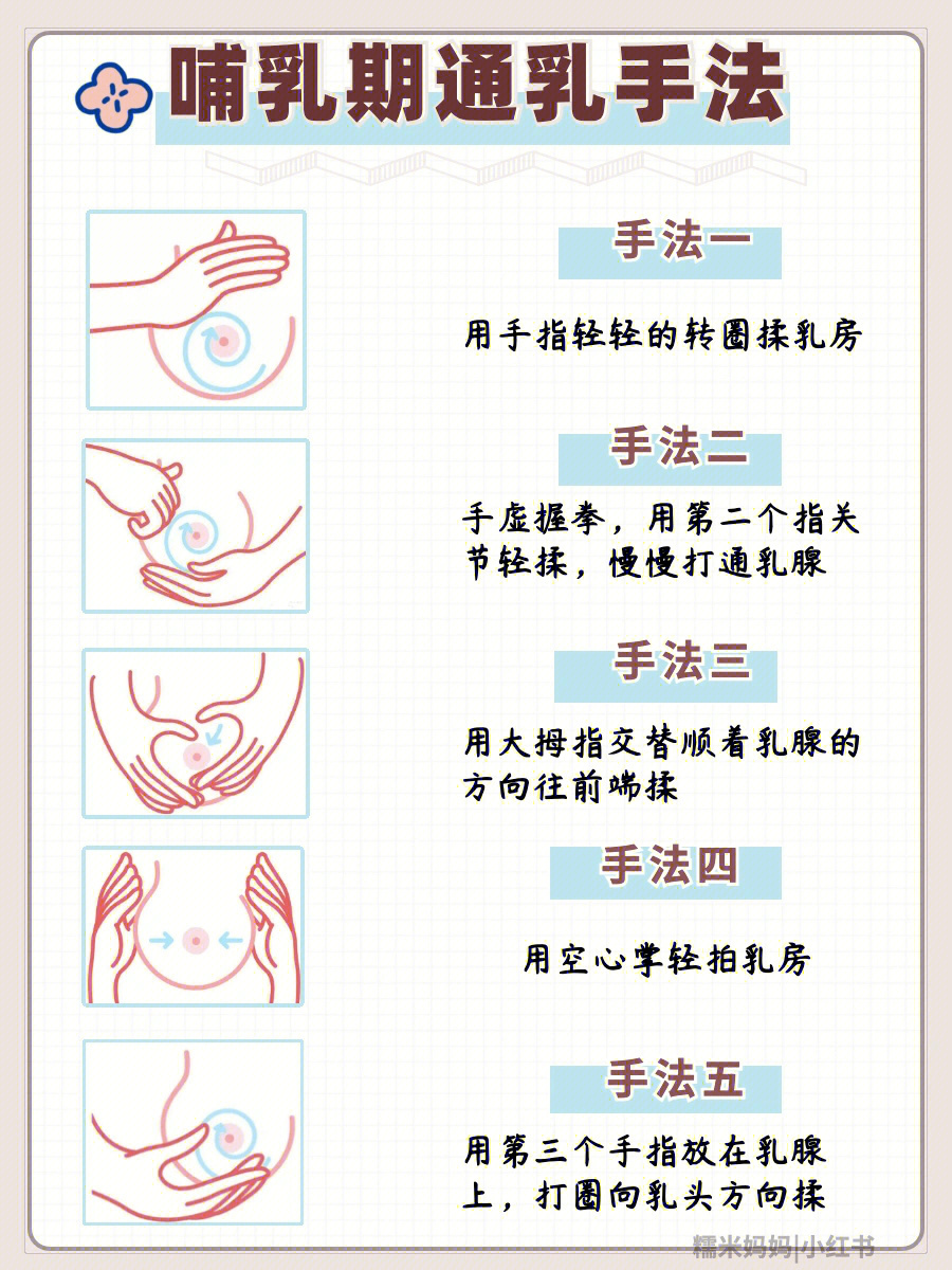 亲身经历—堵奶硬块怎么办9215小白泡不要挑啊