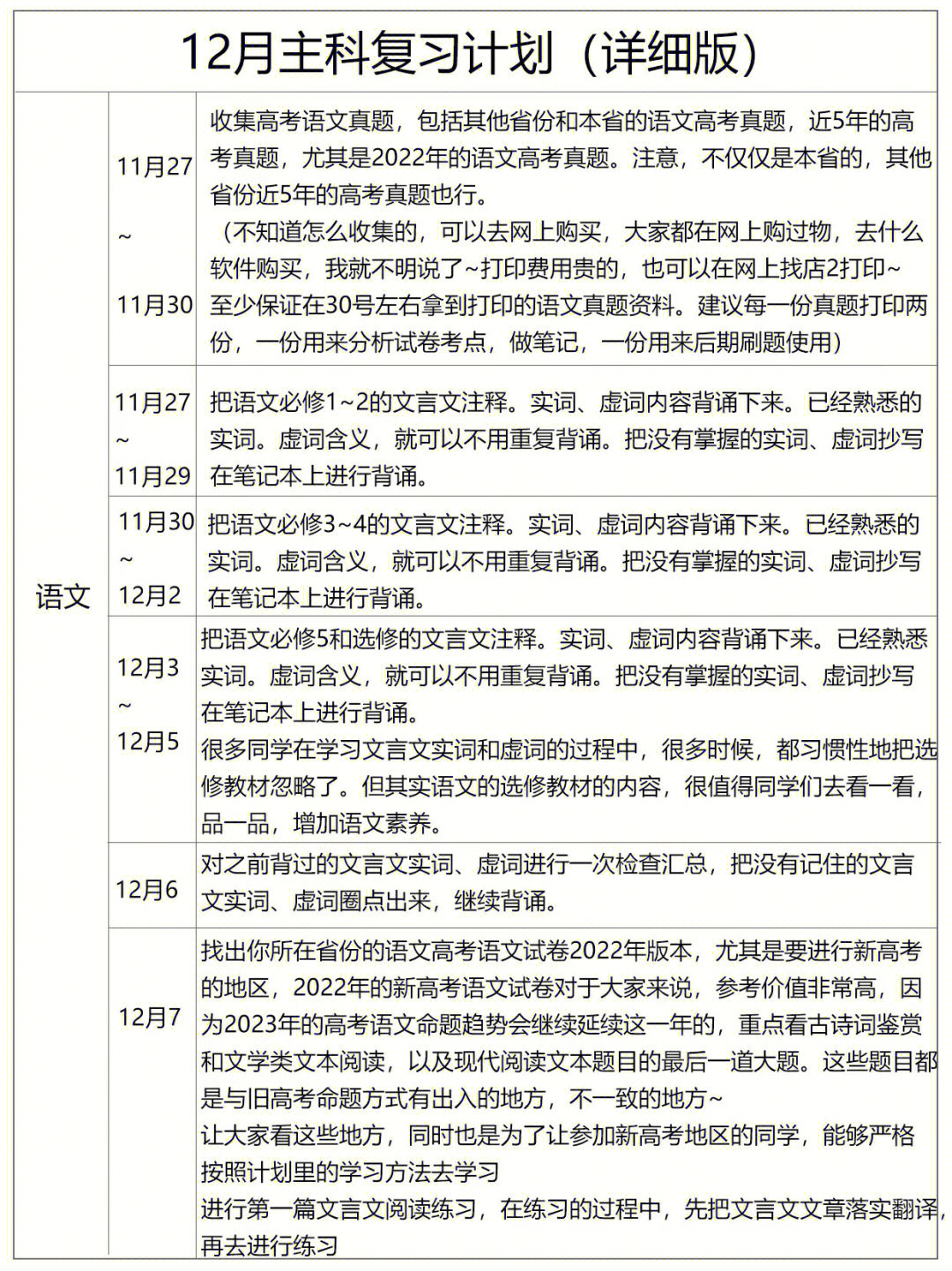 之前有评论区的小伙伴问我,有没有高中语文复习冲刺计划,现在它来了哦