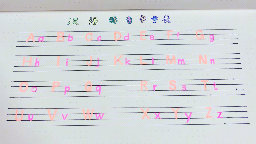 手写汉语拼音字母表