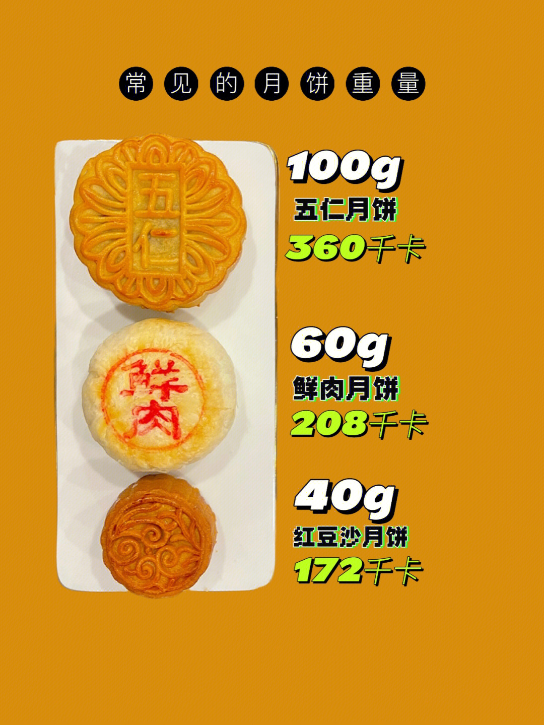 市面上常见月饼的重量:100g 80g 60g 45g 40g热量:五仁月饼:360千卡