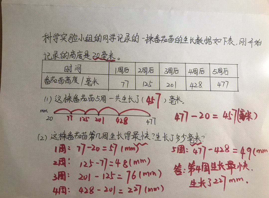 三年级数学上册里程表图片