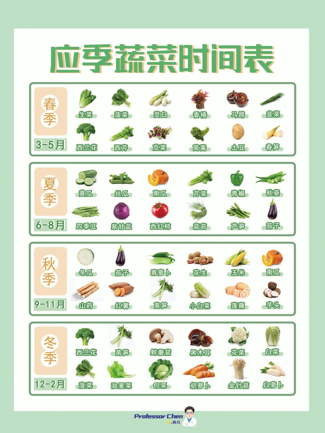 春季时令蔬菜大全图片