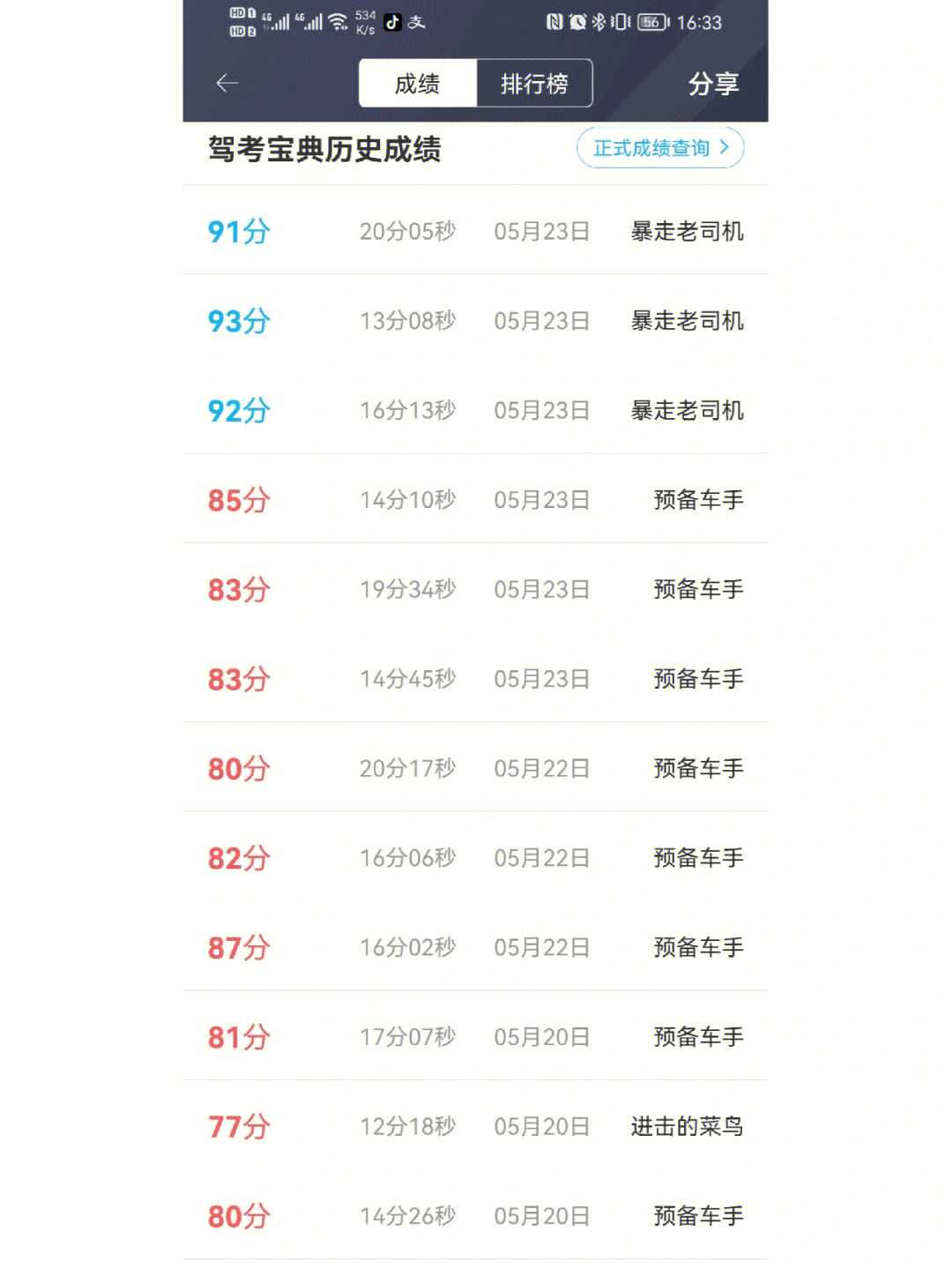 B2科目一100分截图图片图片