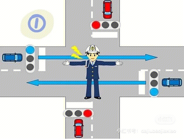 交通规则示意图图片