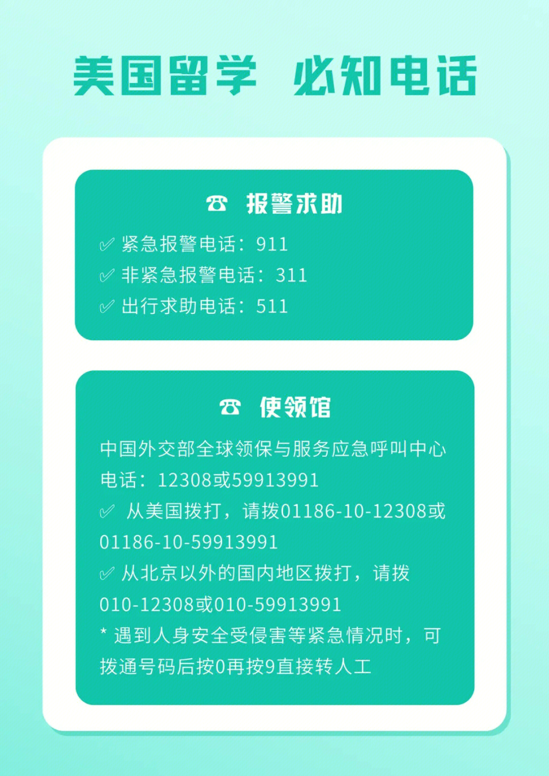 5117815 使领馆中国外交部全球领保与服务应急呼叫中心电话:12308