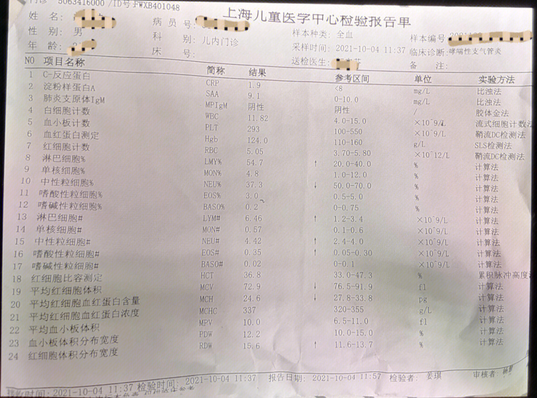 感冒接诊记录表模板图片