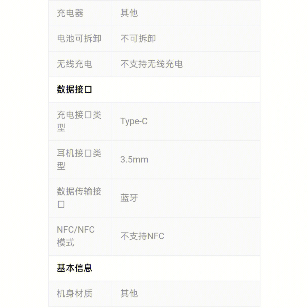 骁龙710参数百科图片