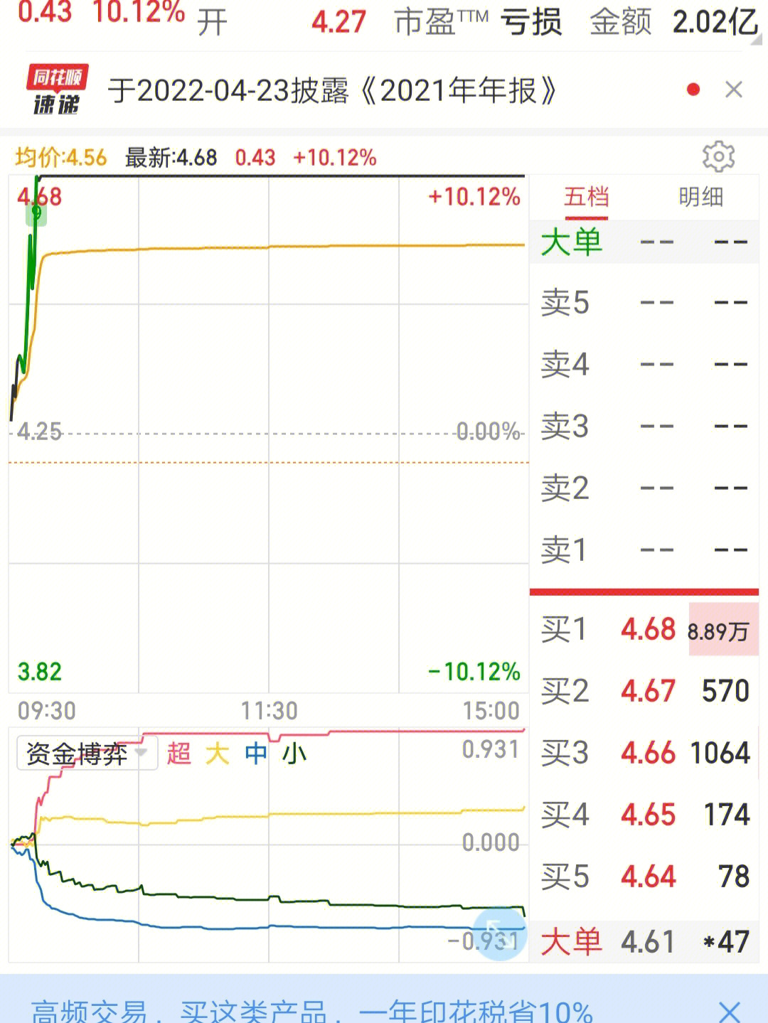 学炒股下载什么软件_学炒股软件开发_老孙跟悟空学炒股2：股票实战技术与案例^^^跟悟空学炒股1：