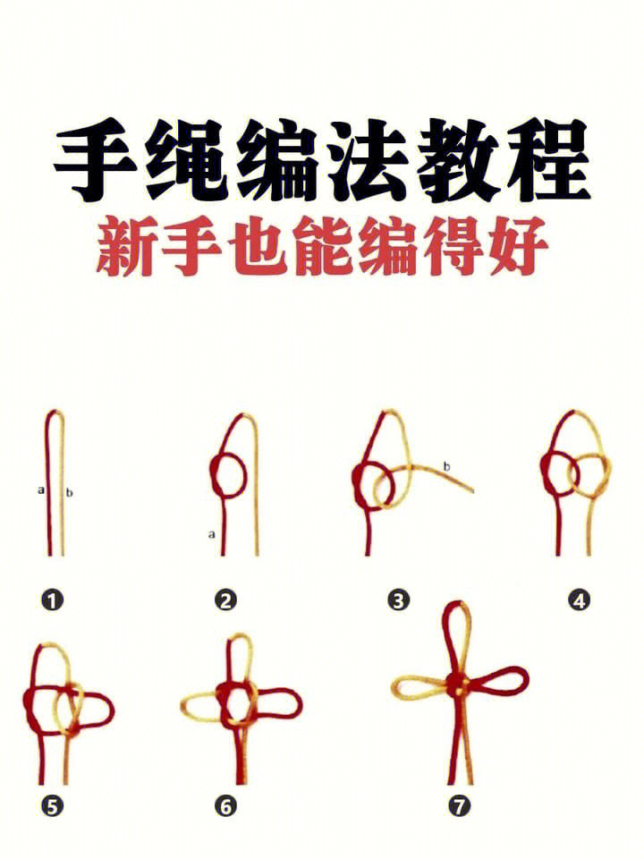 玉线手链编织教程图解图片