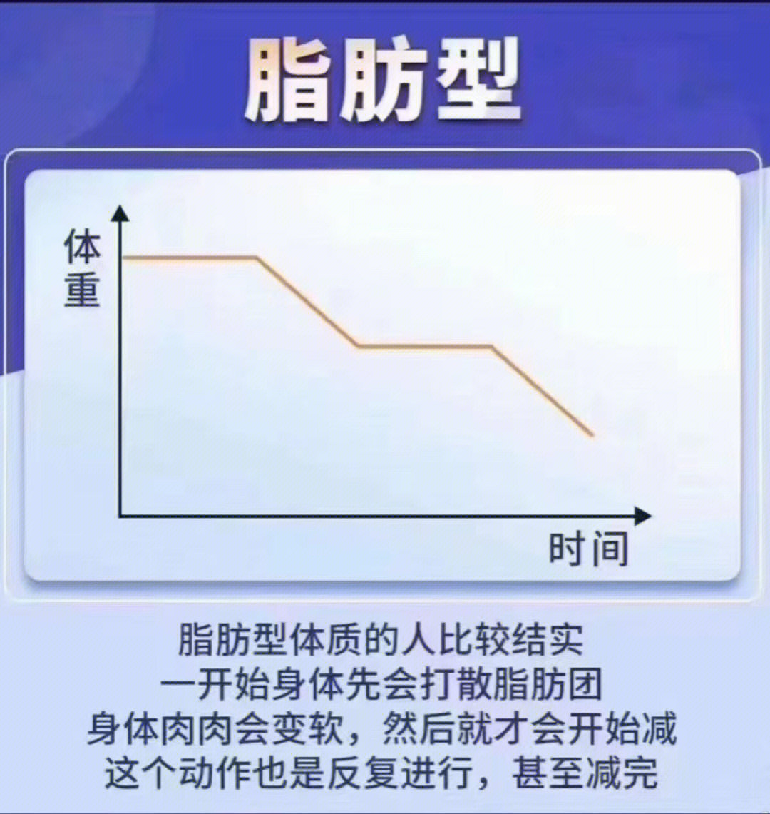 哈慈五行针减肥示意图图片