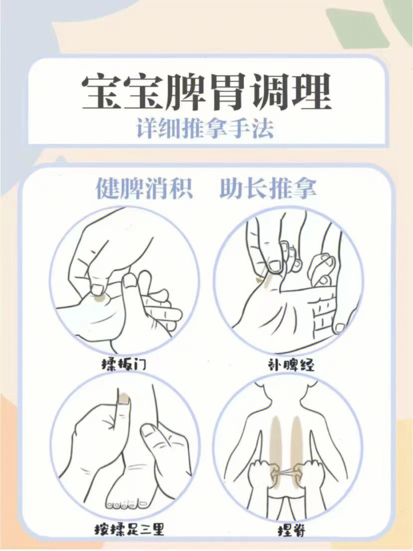 四招推拿帮助宝宝调理脾胃宝妈们学起来