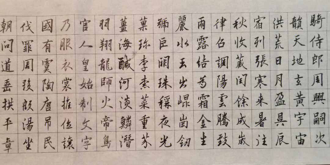 欧阳询行书千字文