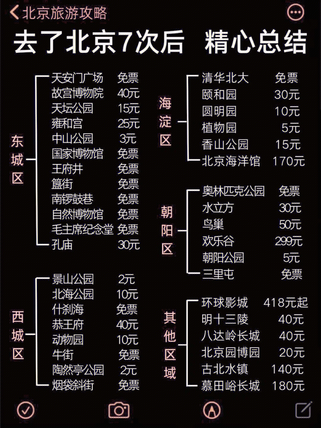 超全北京旅游攻略北京各大景点门票大全