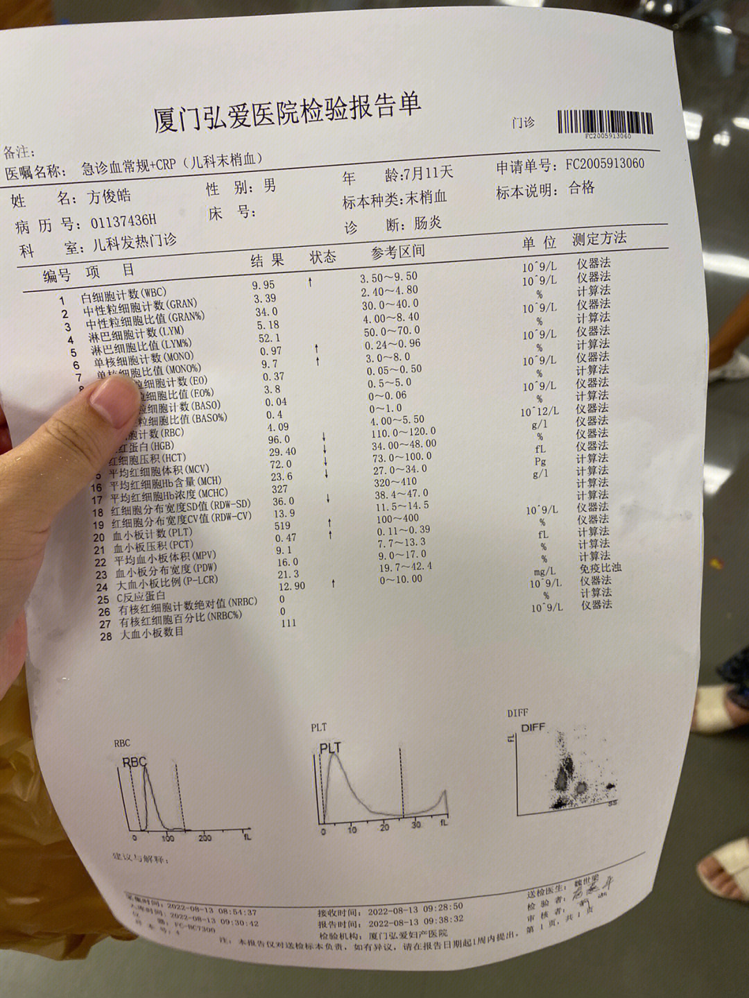 婴儿肠炎症状图片