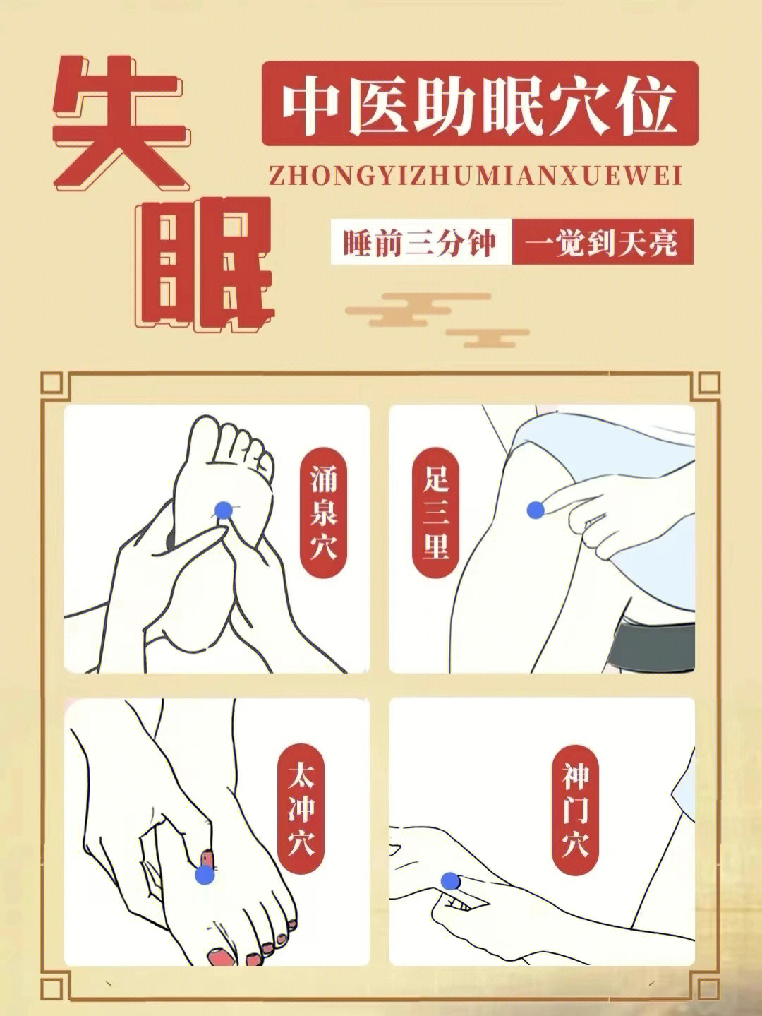 失眠针灸准确位置图图片