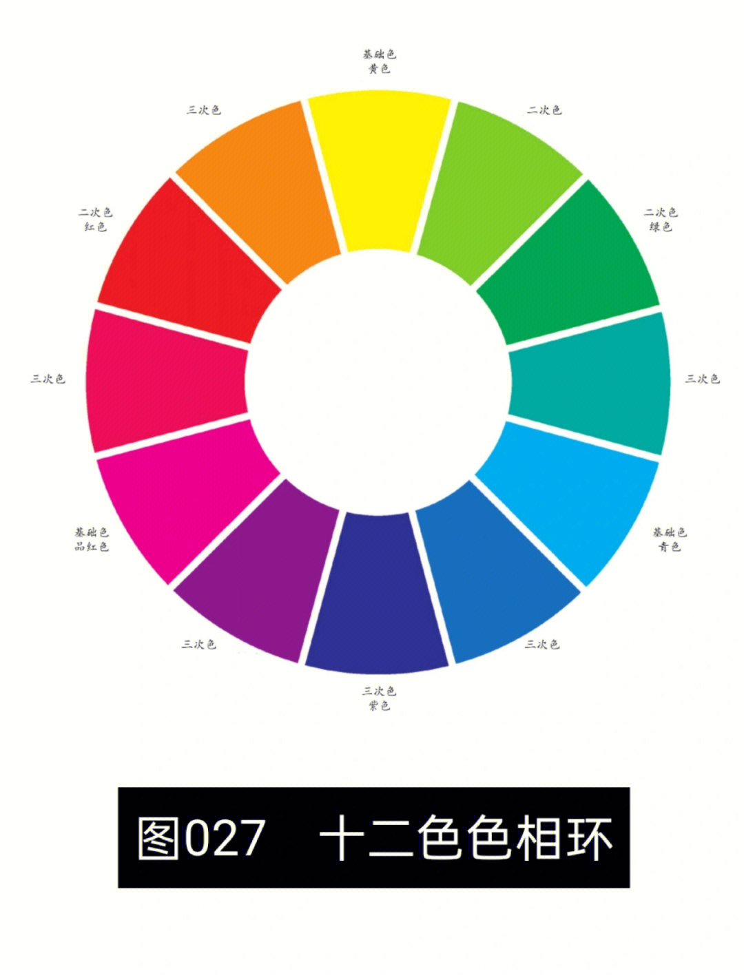 12颜色大全色卡图片图片