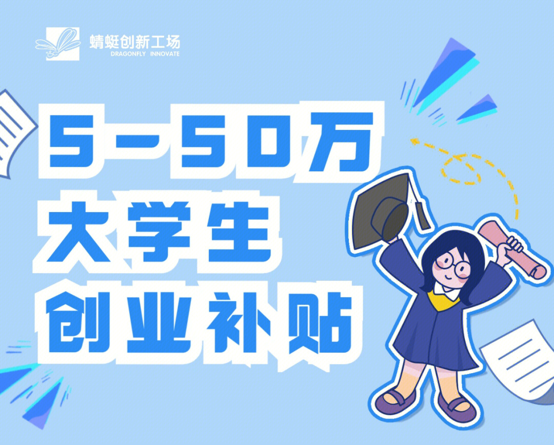 大学生创业最高补贴50万