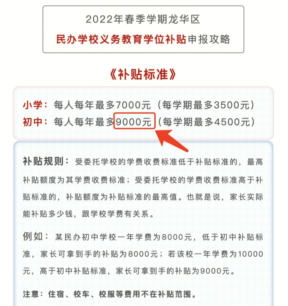 龙华区这份补贴最高可领9000元记得申报