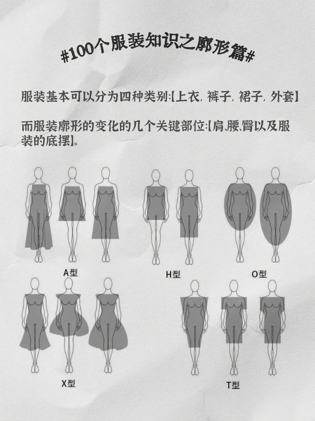 服装廓形八种款式图图片