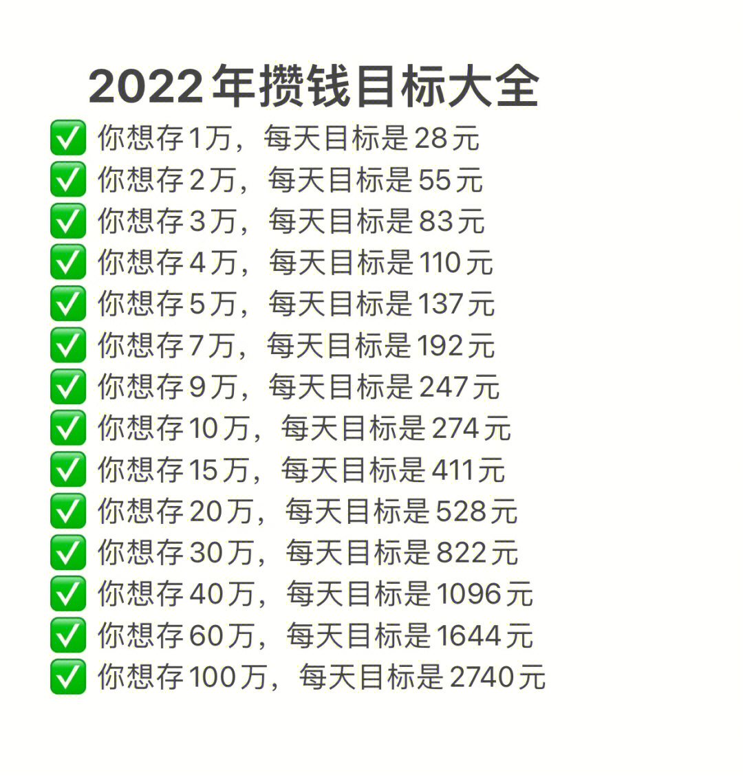 2022年存钱计划图图片