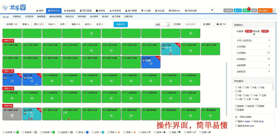 西软酒店管理系统图片