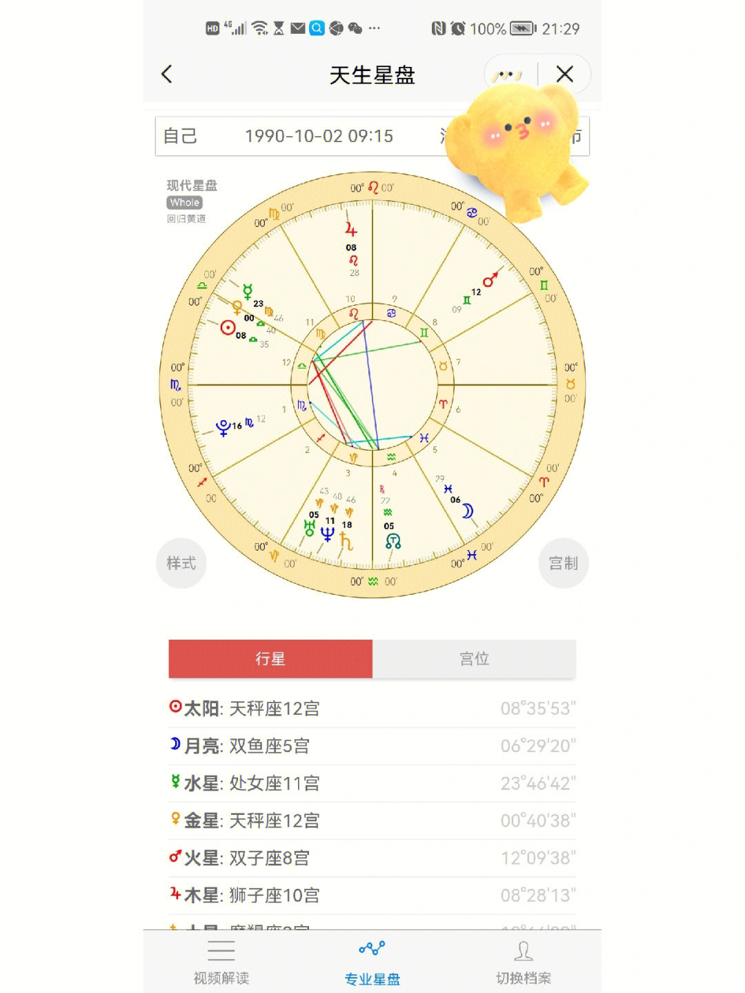 默多克星盘图片